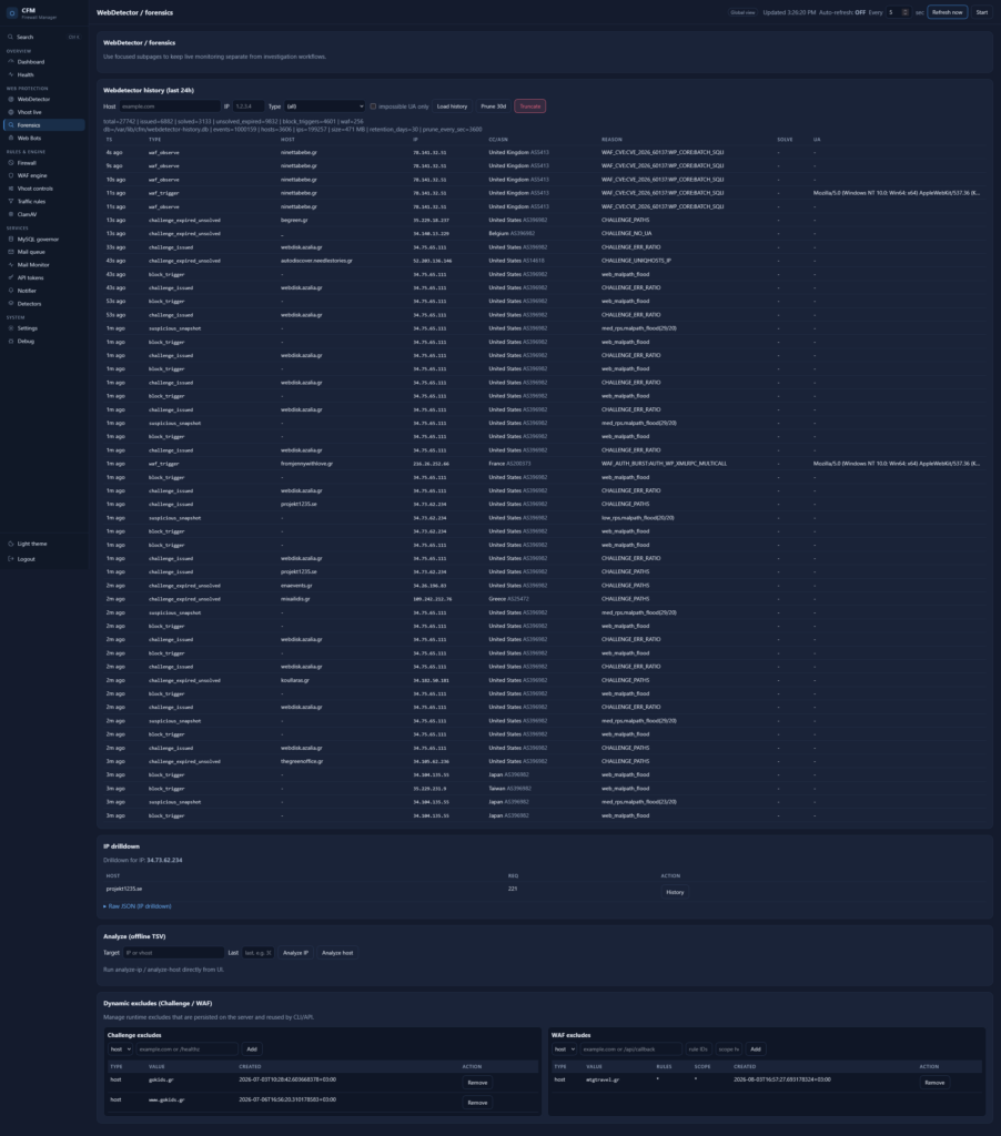 CFM Forensics page: persisted webdetector history with filters, IP drilldown, offline analyze and dynamic excludes