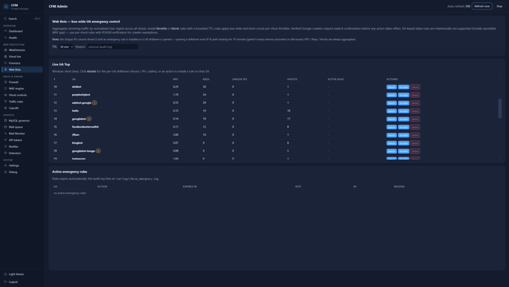 CFM Web Bots page: live user-agent top table with per-UA drilldown